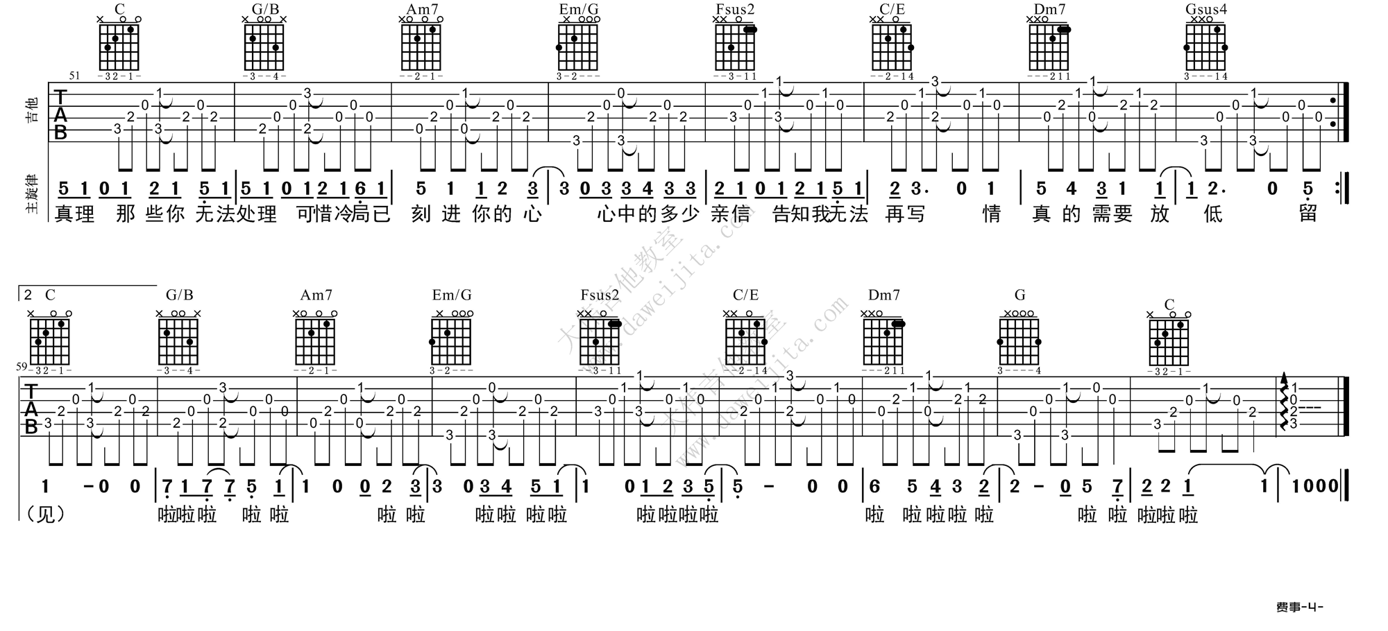 Folk Rock 切分音刷奏tab ( 二 )吉他谱(PDF谱,尤克里里,指弹)_练习曲