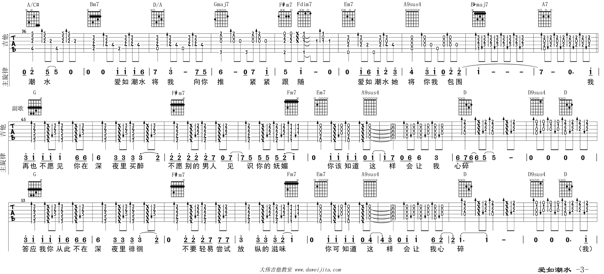 吉他指弹今生缘曲谱教学视频_弹吉他图片(2)