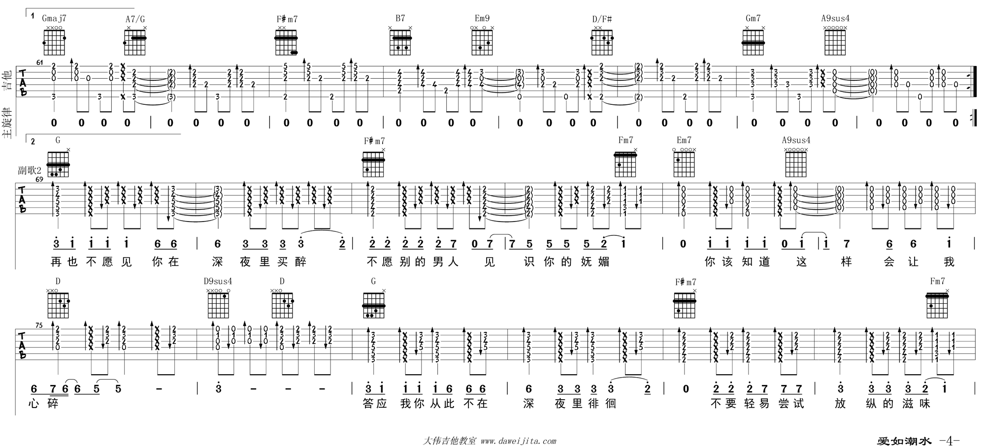 吉他指弹今生缘曲谱教学视频_弹吉他图片(2)