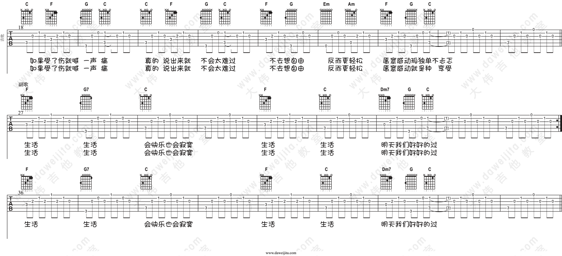 张悬 - 喜欢(小丽学吉他 第十二课) [大伟吉他 弹唱 小丽学吉他 教学] 吉他谱